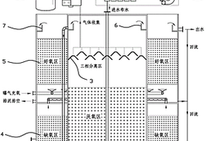 一体化废水处理生化反应器