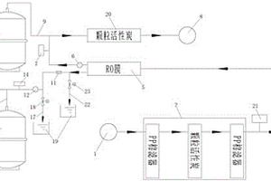 带废水回收的家用净水系统