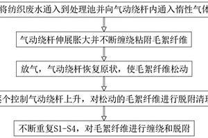 气动脱附型纺织废水的毛絮纤维处理方法