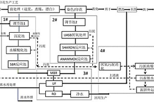 高氮印花废水处理回用系统及其使用方法