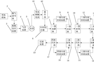 杏仁脱苦废水的处理工艺及处理系统