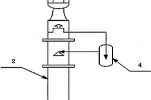 提馏法实现废水油相和水相分离的工艺方法和装置