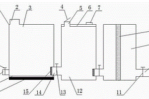 高效组合式废水处理装置