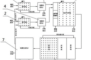 甲壳素废水处理装置