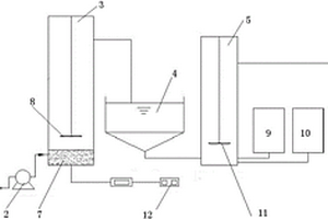 处理含PVA高浓度有机废水的装置