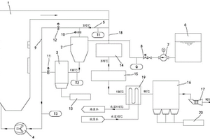 基于循环烟气与脱硫废水耦合处理系统及方法