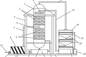 用于废水处理的精馏塔