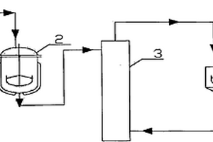 芳烃亚磺酸钠衍生物废水处理装置