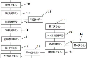 光伏行业含氟废水处理系统及其处理方法