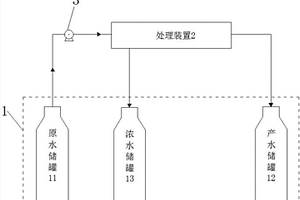 含镍废水的处理系统及处理方法