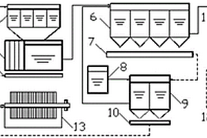 草酸沉淀法回收电厂脱硫废水钙镁的系统