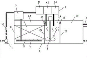新型内电解废水预处理系统