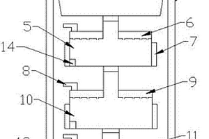 实验室内废水过滤装置