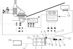 用于高炉水渣废水的处理系统