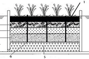 用于处理重金属废水的多级人工湿地系统