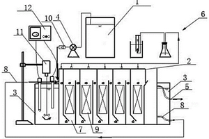 ABR厌氧折流板反应器及高盐高COD浓度废水的处理方法