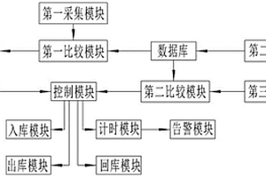 生物化学制药工程废水净化系统