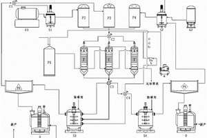 生产乙酰甲胺磷的含磷废水的处理装置及方法