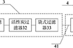 苎麻生物脱胶废水重复利用的方法及装置