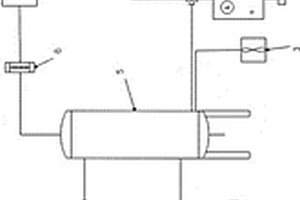 多级臭氧催化氧化装置及其废水处理方法