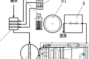 玻璃废水处理系统