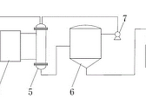 利用碱渣废水提取五水硫代硫酸钠的装置
