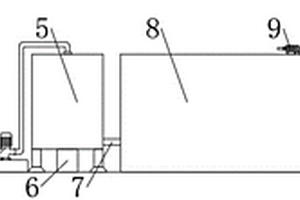 用于淀粉深加工的废水处理装置