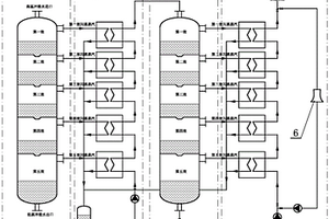 冲渣水余热驱动含盐废水多效闪蒸浓缩系统