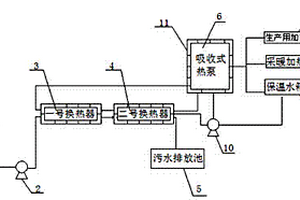 废水余热回收系统