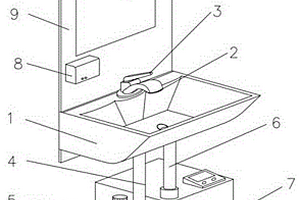 家庭废水回收式洗手台