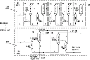 稀硝酸废水生产农用硝酸铵钙的装置及生产方法