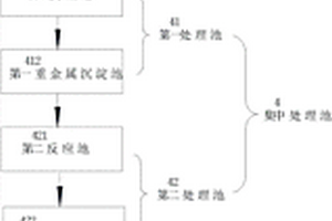 含铊废水的处理系统