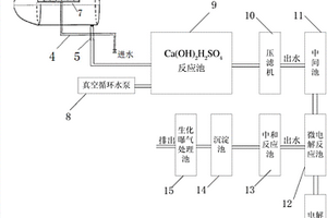 对氯苯甲醛废水处理系统