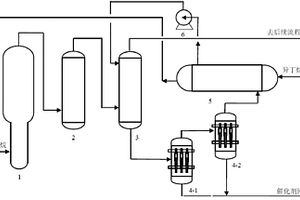 异丁烷脱氢制异丁烯反应产物水洗废水封闭分离及余热利用的方法与装置