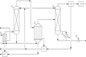 DMF含盐废水的溶剂回收系统