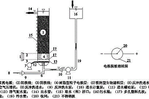 镀锌废水净水系统及净水方法