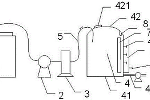 废水处理系统进水储存结构