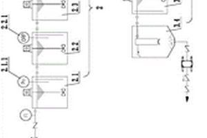 钠钙中和沉淀预处理不锈钢酸洗废水的设备