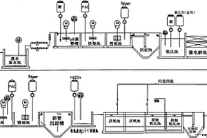 高浓度有机废水微电解处理系统