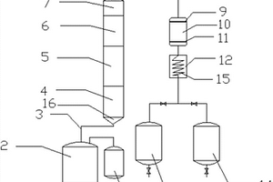 真空蒸馏废水处理结构