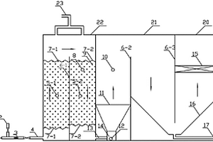 多级氧化处理难降解废水的一体化装置