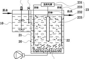 活性炭做载体的电解触媒废水处理系统