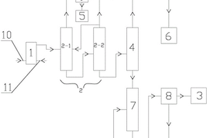 生产4,6-二羟基嘧啶的废水处理系统