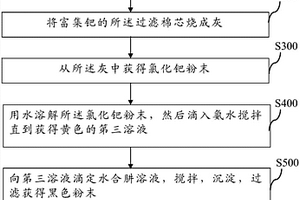 含钯废水过滤提炼钯金属系统及方法