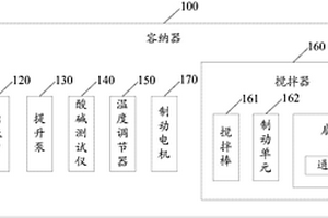 电镀废水络合物破除装置