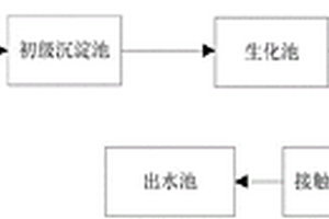 含固态废弃物的废水处理系统