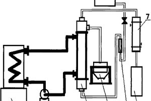 连续式烷基化废水处理装置