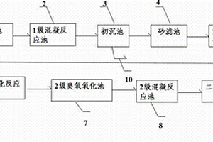 高浓度化工废水预处理装置及处理方法