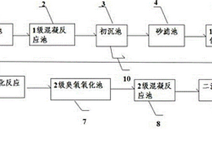 高浓度化工废水预处理装置