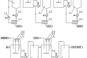 脱硫废水资源化利用系统